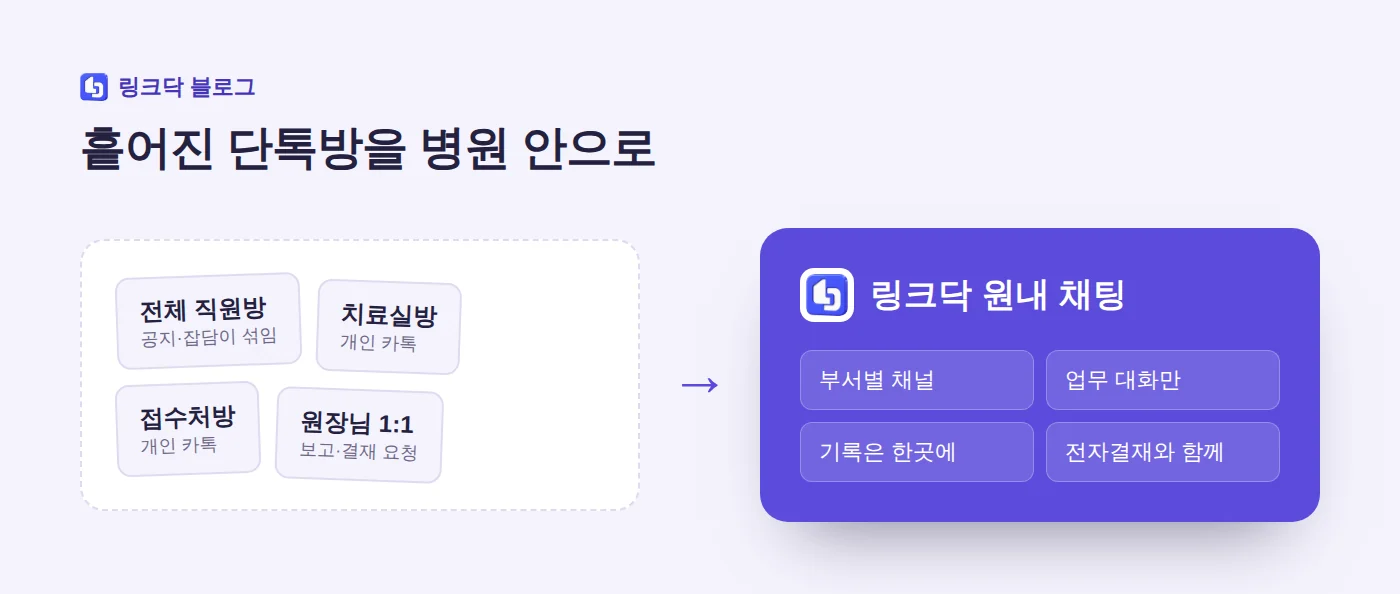흩어진 단톡방을 병원 안으로