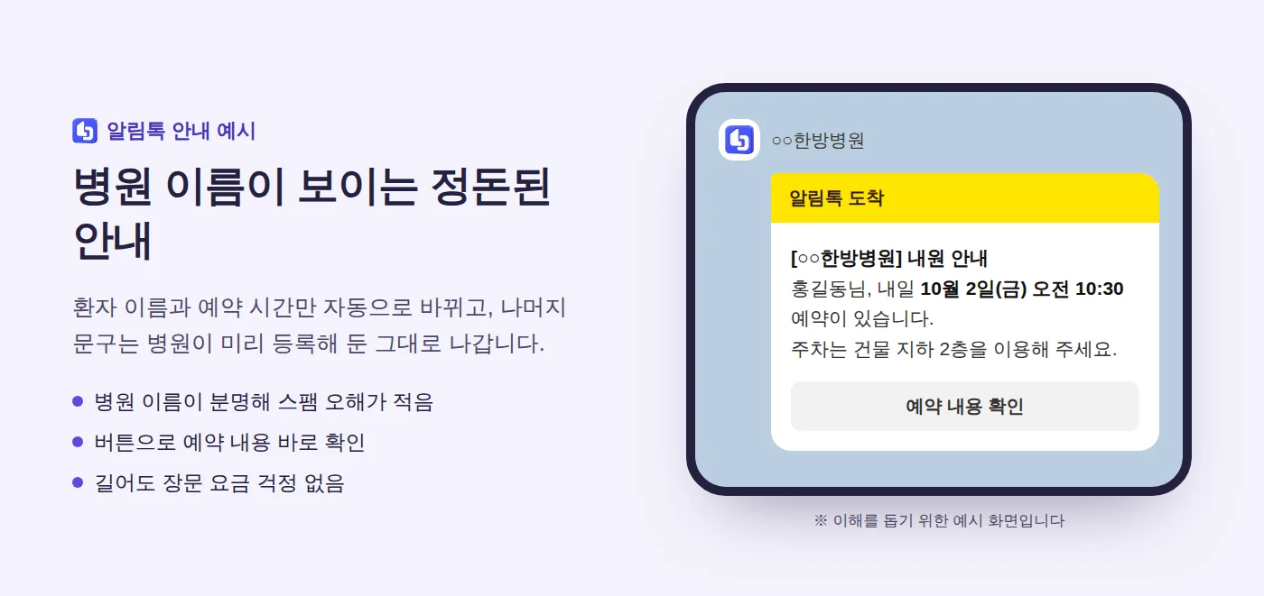 알림톡 내원 안내 예시 화면. 병원 이름, 예약 일시, 예약 확인 버튼이 보인다