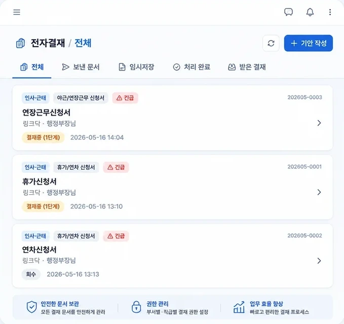 링크닥 전자결재 PC 화면. 연장근무신청서, 휴가신청서, 연차신청서가 결재 단계와 함께 표시된다.